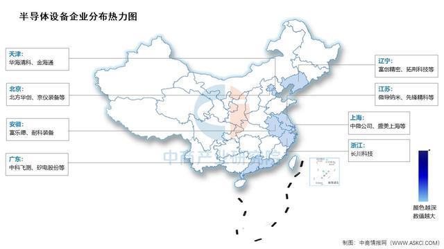 37000Cm威尼斯官方2025年中国半导体装备财产链梳理及投资热力舆图(图15)