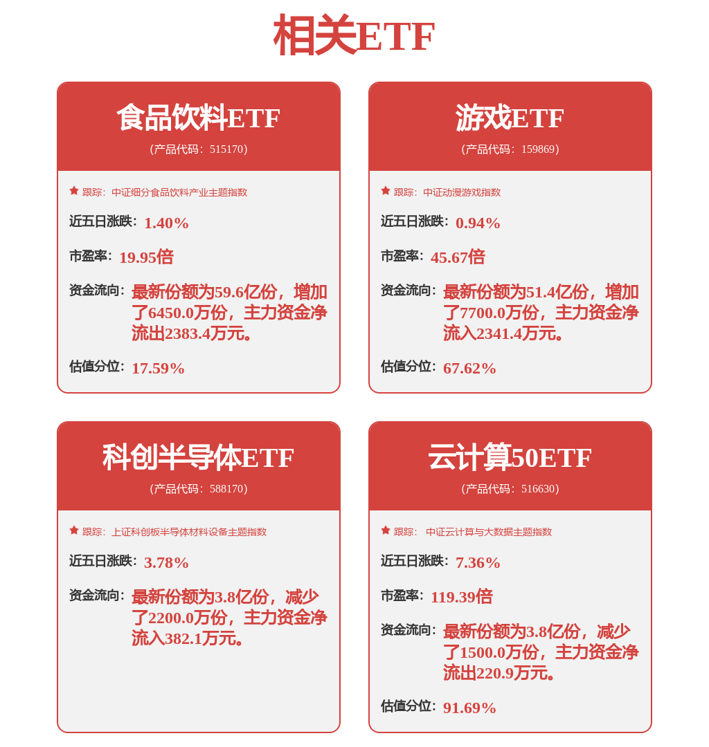 37000Cm威尼斯官方新益昌（688383）2025年半年度办理层会商与阐发